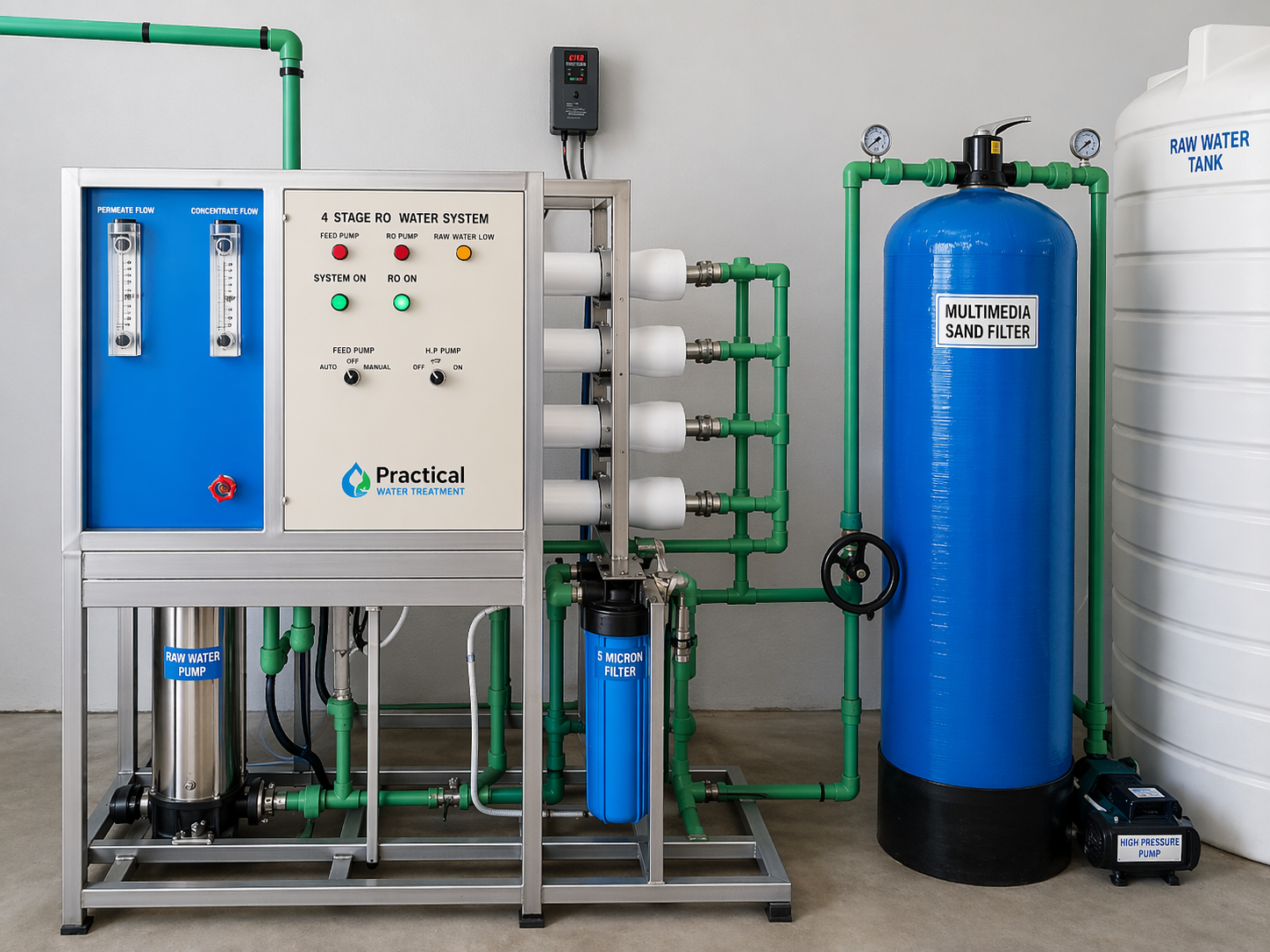 RO unit, Sand filter and water tank